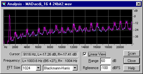 Audio Player Terbaik